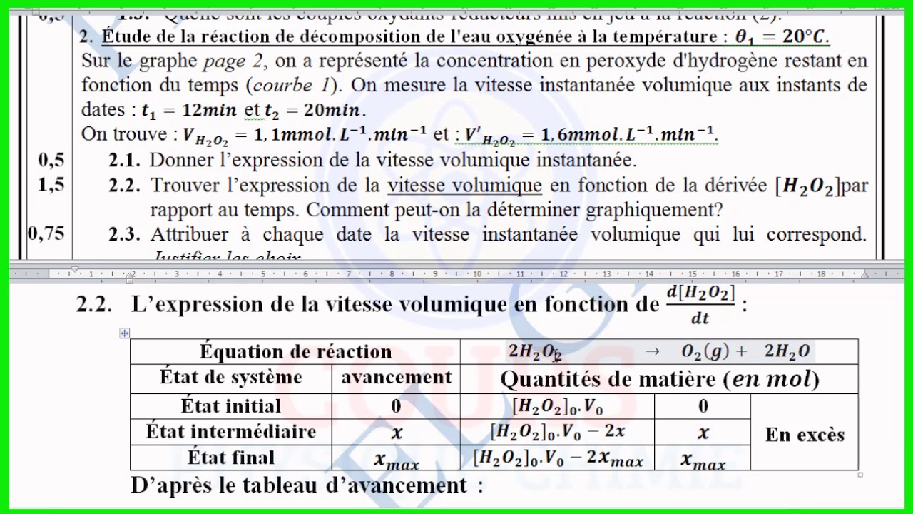 LA CORRECTION DU DEVOIR 1 POUR DEUXIEME BAC SCIENCE PHYSIQUE