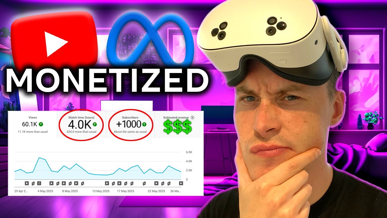 How much Youtube pays | first month monetized as a small creator