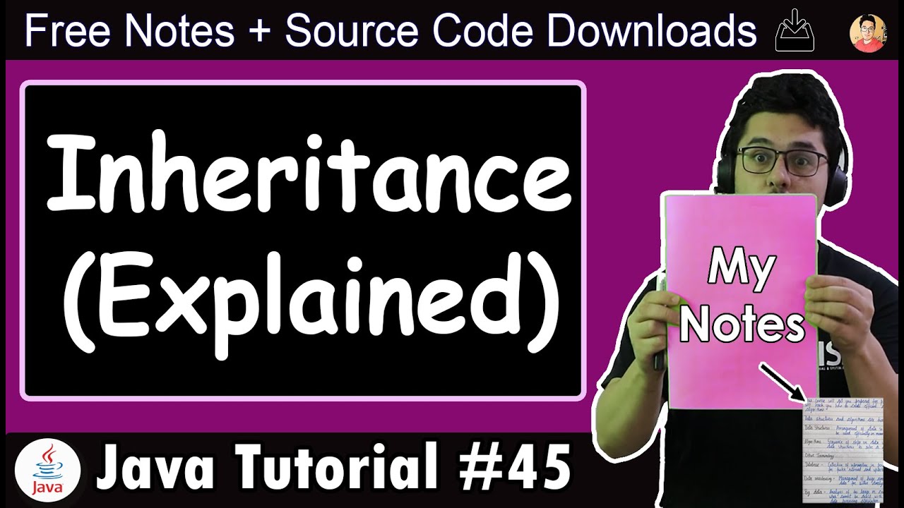 Inheritance in Java