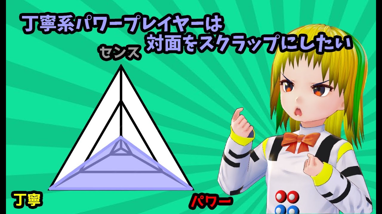 【TFT】のんびりランクマ【視聴者参加可能】