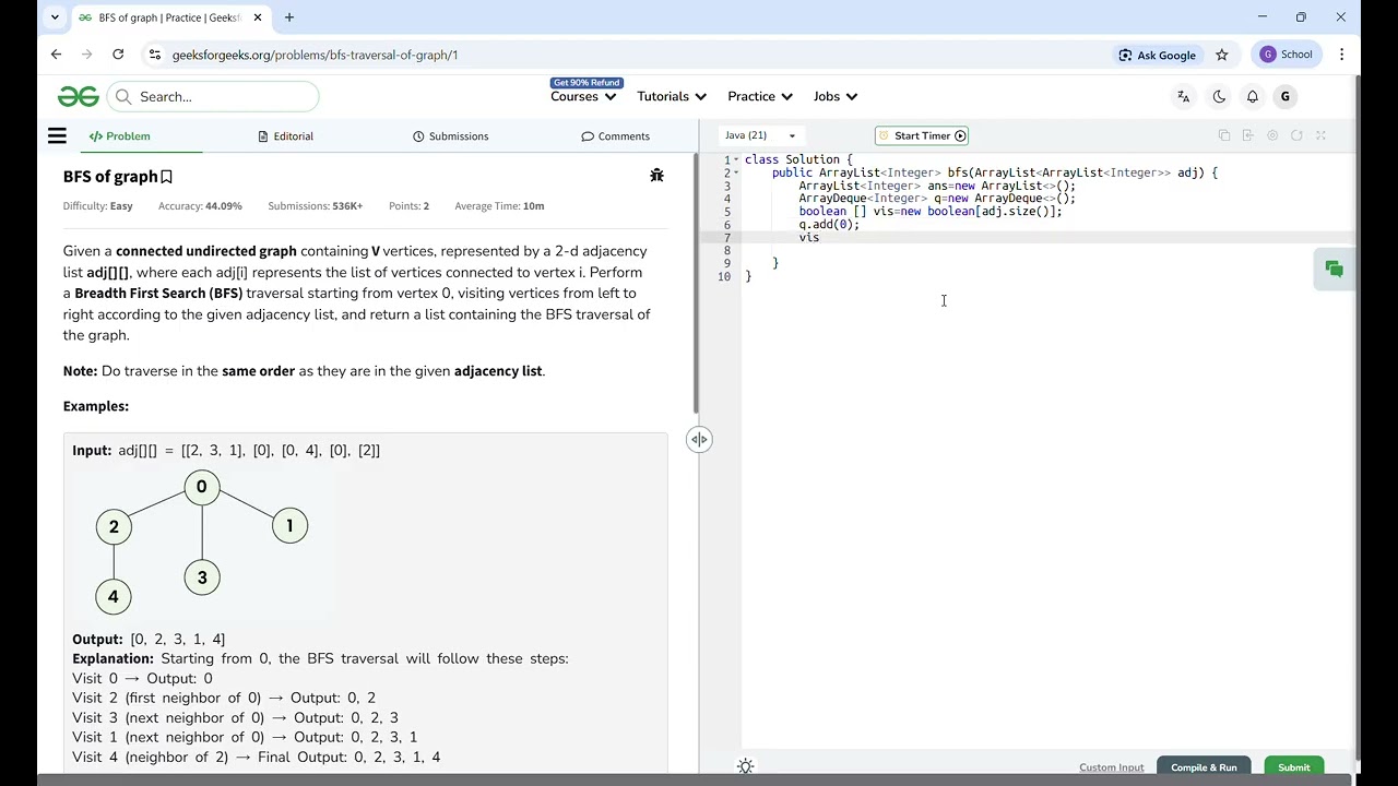 BFS of graph  | GeeksforGeeks  | Java