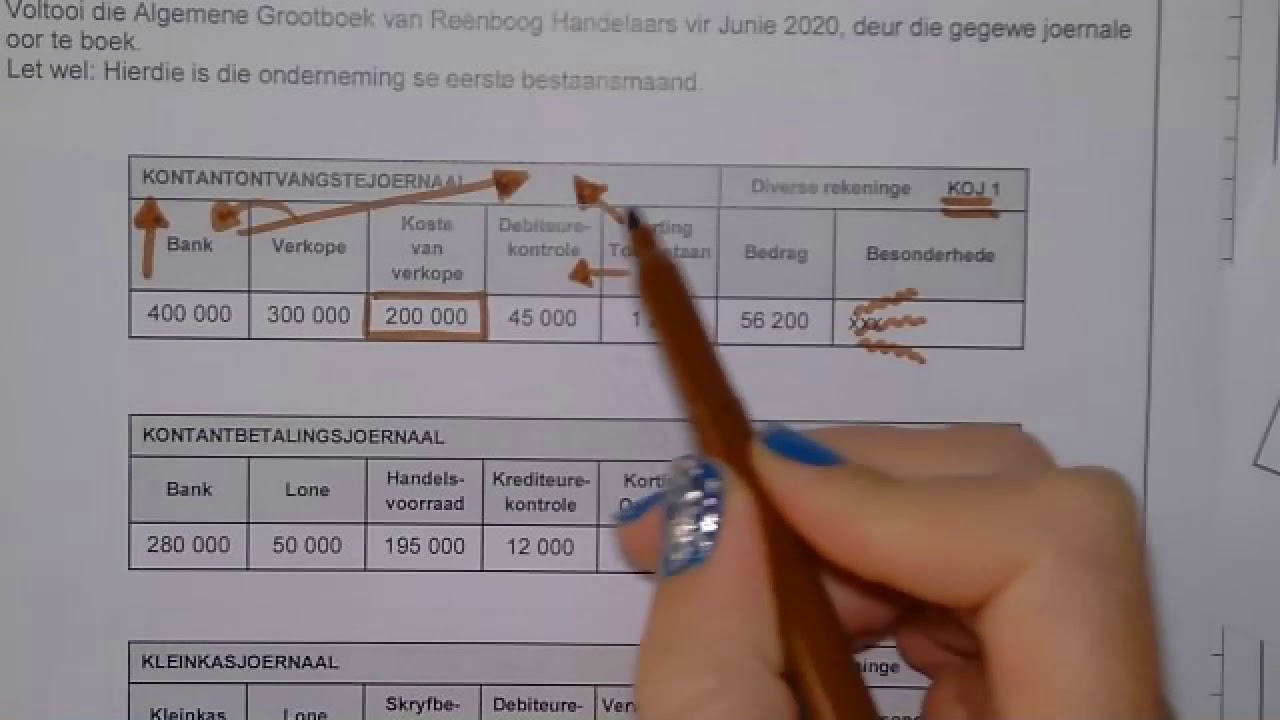 Gr 10 Algemene Grootboek 1