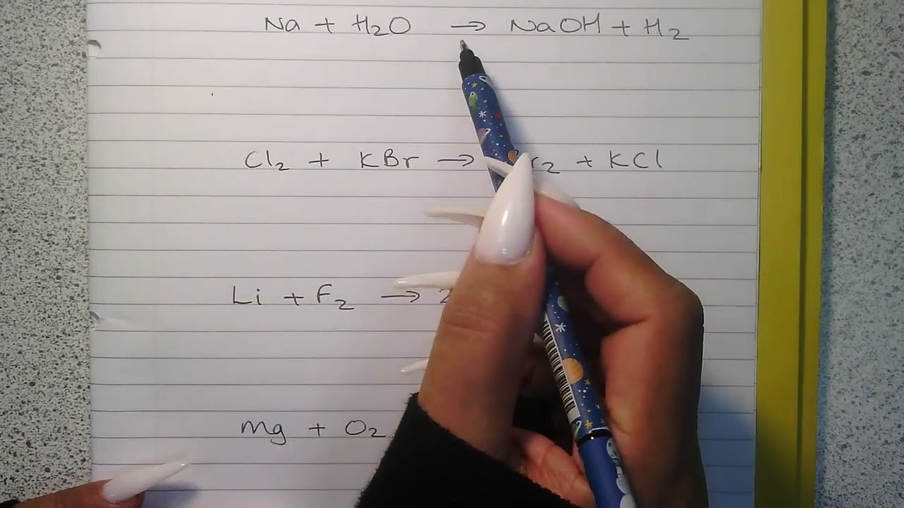 Balancing equations