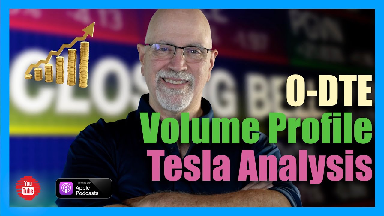 0-DTE - Analyzing Tesla with Volume Profile