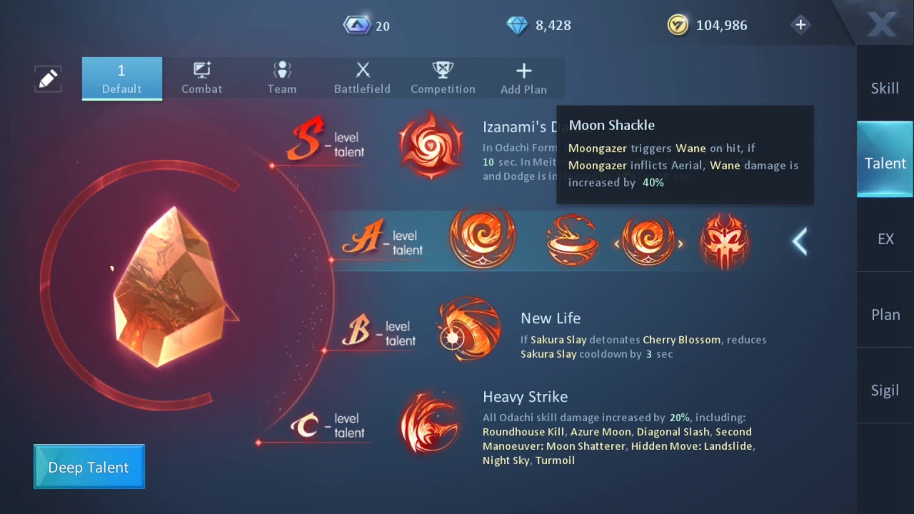Dragon Raja: Blade Master Builds for PVE & PVP!