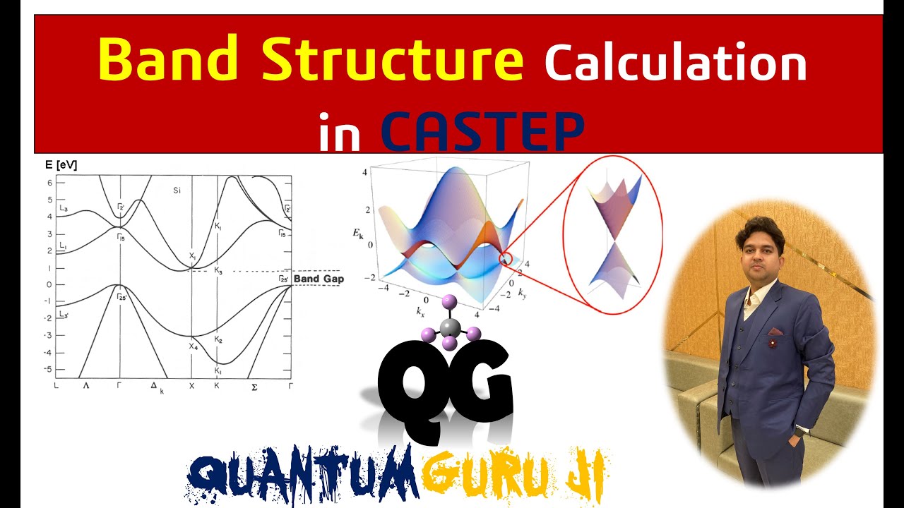 Band Structure Calculations in CASTEP || By Dr. Gaurav Jhaa