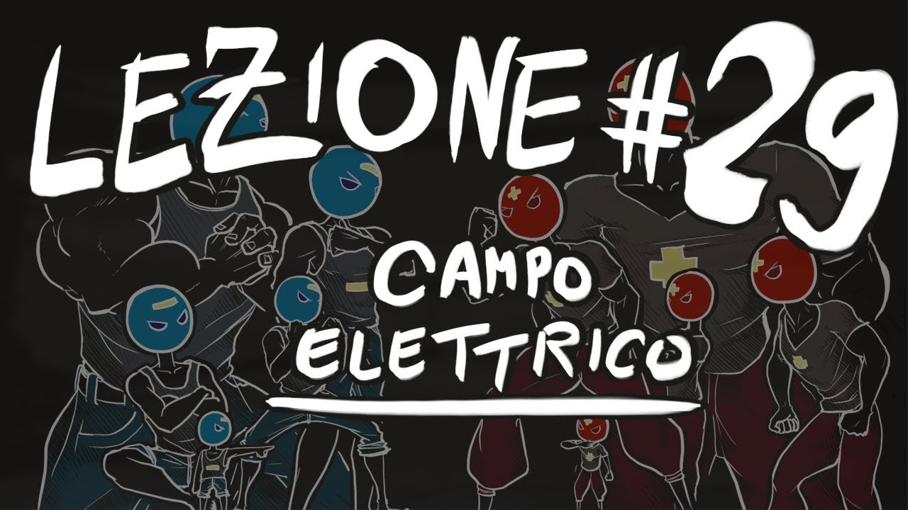 FISICA Teoria #29 - CARICHE ELETTRICHE, CAMPO ELETTRICO, FORZA di COULOMB