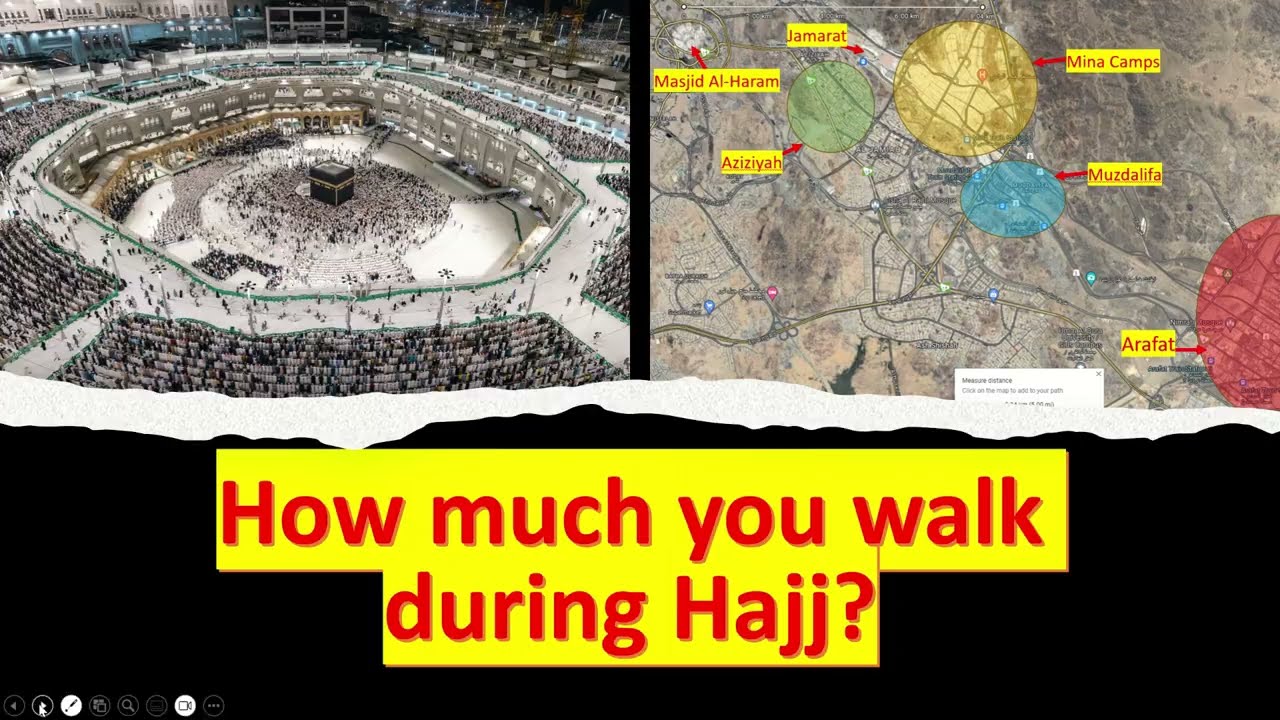 Walk during Hajj days ~ 30km | Distances between all locations