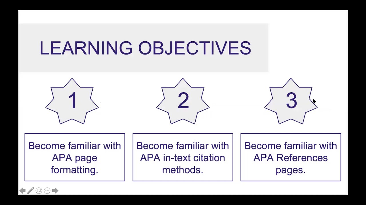 Intro to APA 7th Edition | ACU Online Writing Center