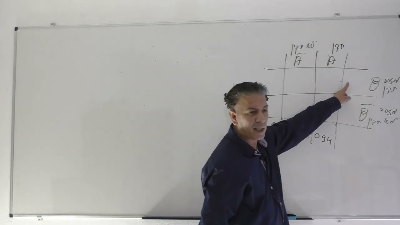 קורס הסתברות-שיעור 4-הסתברות טבלה תרגול
