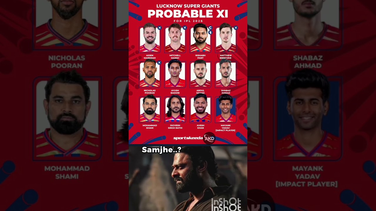 Lsg playing XI for IPL 2026 so far ❓ #ipl2026#lsg#pant#trending#shorts#akd