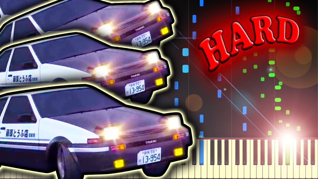 GAS GAS GAS - Piano Tutorial