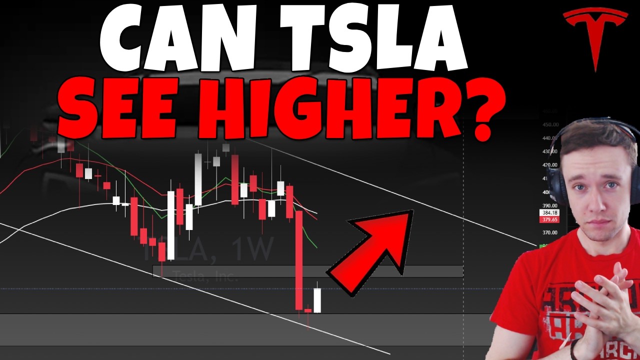 Технический анализ акций TSLA, SPCX, PLTR, HOOD, SOFI, MU, RKLB, IREN