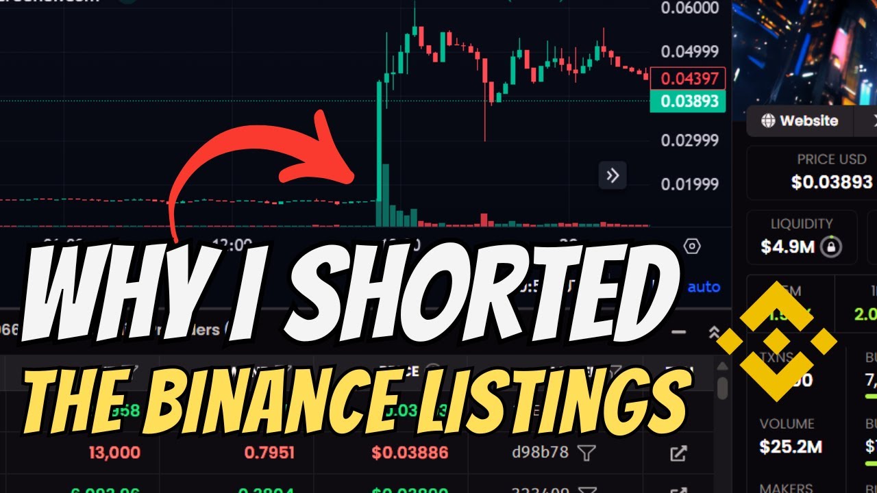 Binance Listing Broccoli, Tutorial, Mubarak and Banana So I Shorted Them All !