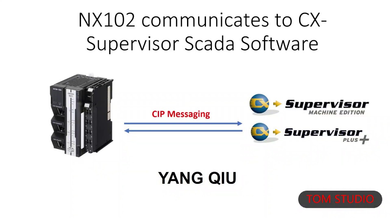 NX102 communicates to  CX Supervisor Scada via CIP messaging