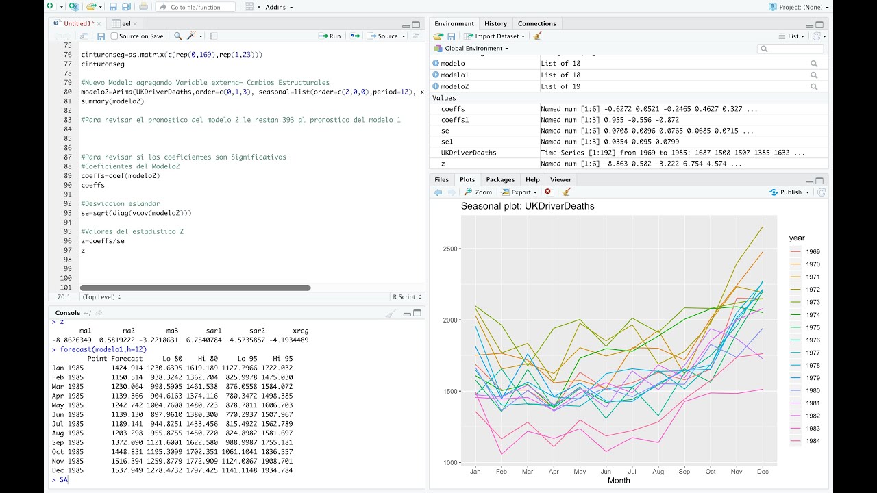 SARIMA con Variables Externas en Rstudio