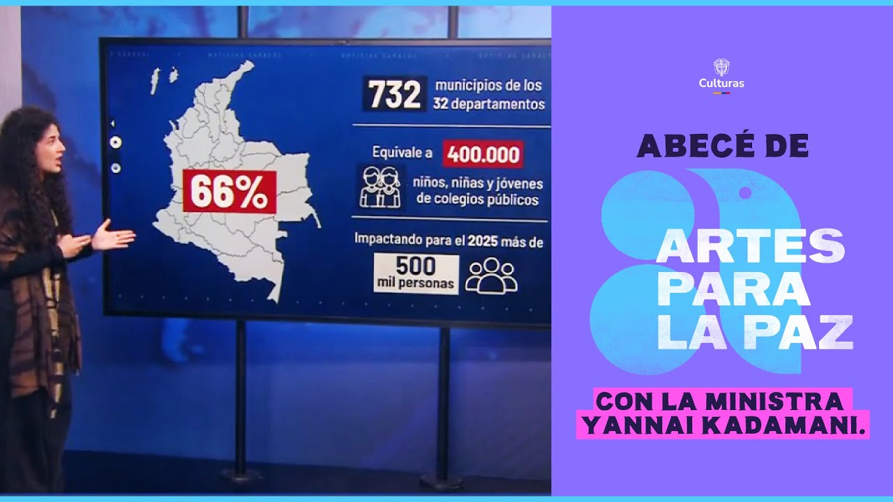 Abecé de Artes para la Paz