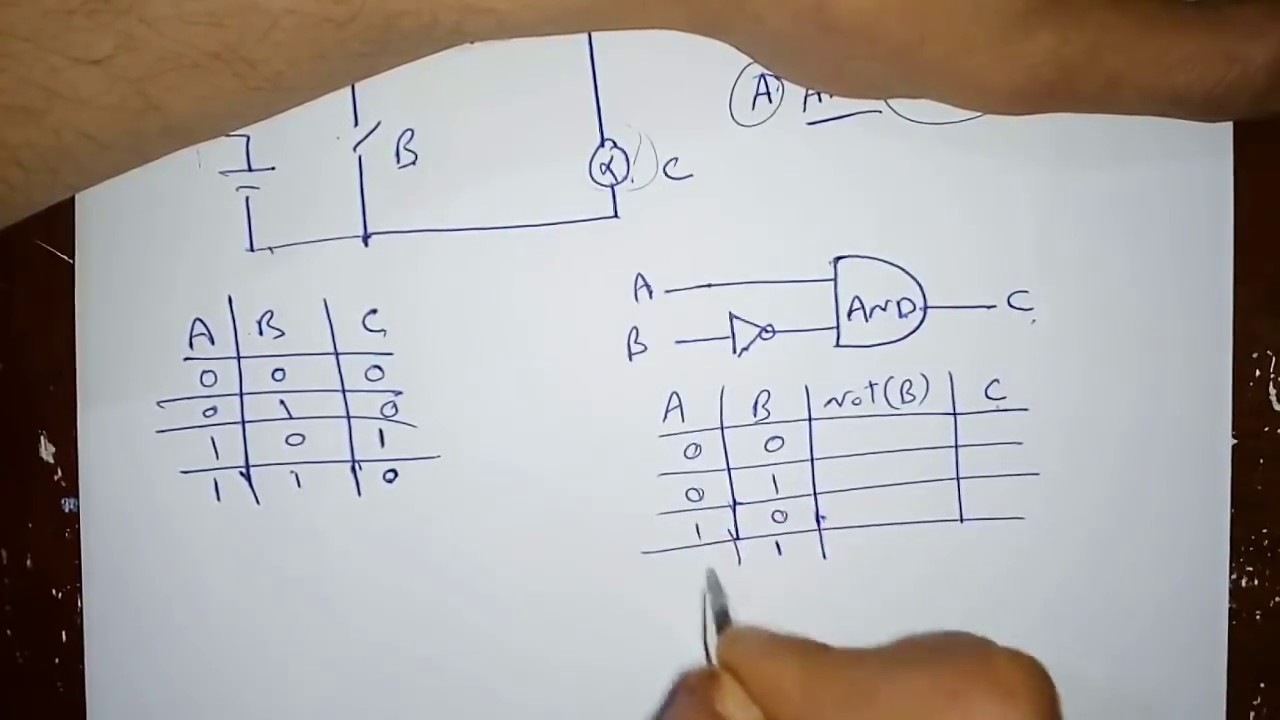 اسهل طريقة لتحويل الدوائر الكهربية لدوائر منطقية