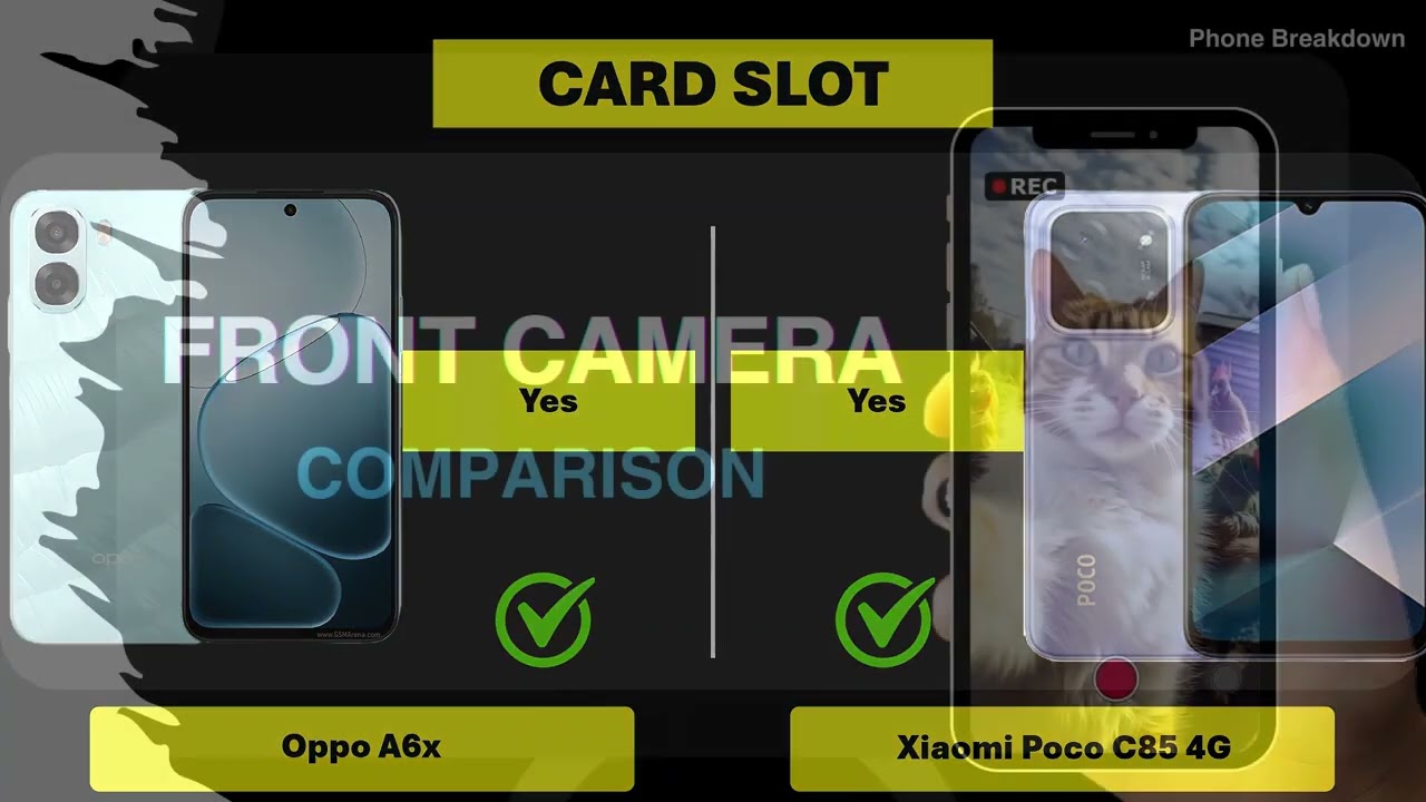 Oppo A6x vs Poco C85 Comparison