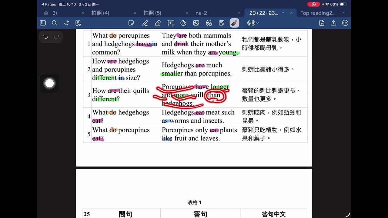 Top Reading25p句子