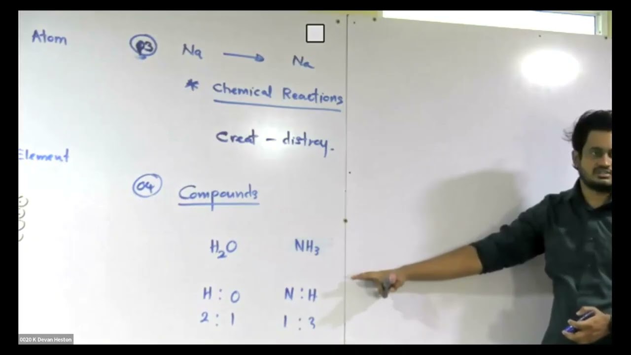 Atomic Structure - Day 02 #advancedlevelchemistry #englishmedium  #2028AL