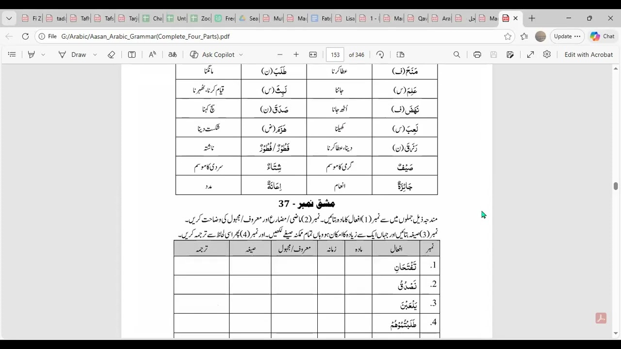 238: Kids & Adults Arabic Grammar Course - Lisan ul Quran, Practice Exercise, Muzare mein Takeed