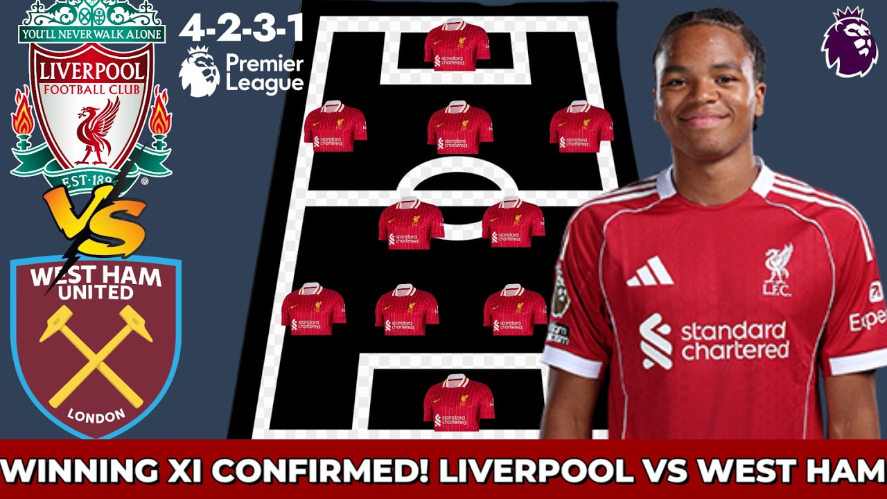 LIVERPOOL FC vs WEST HAM 🔥 STRONGEST PREDICTED LINEUP ft NGUMOHA & CHIESA | Premier League 2026 MW28