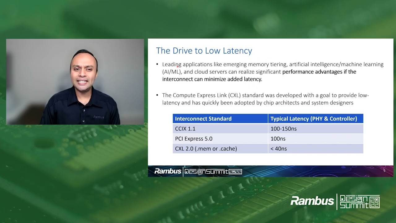 Implementing CXL&trade; 2.0 Interconnect Solutions - Rambus Design Summit 2022