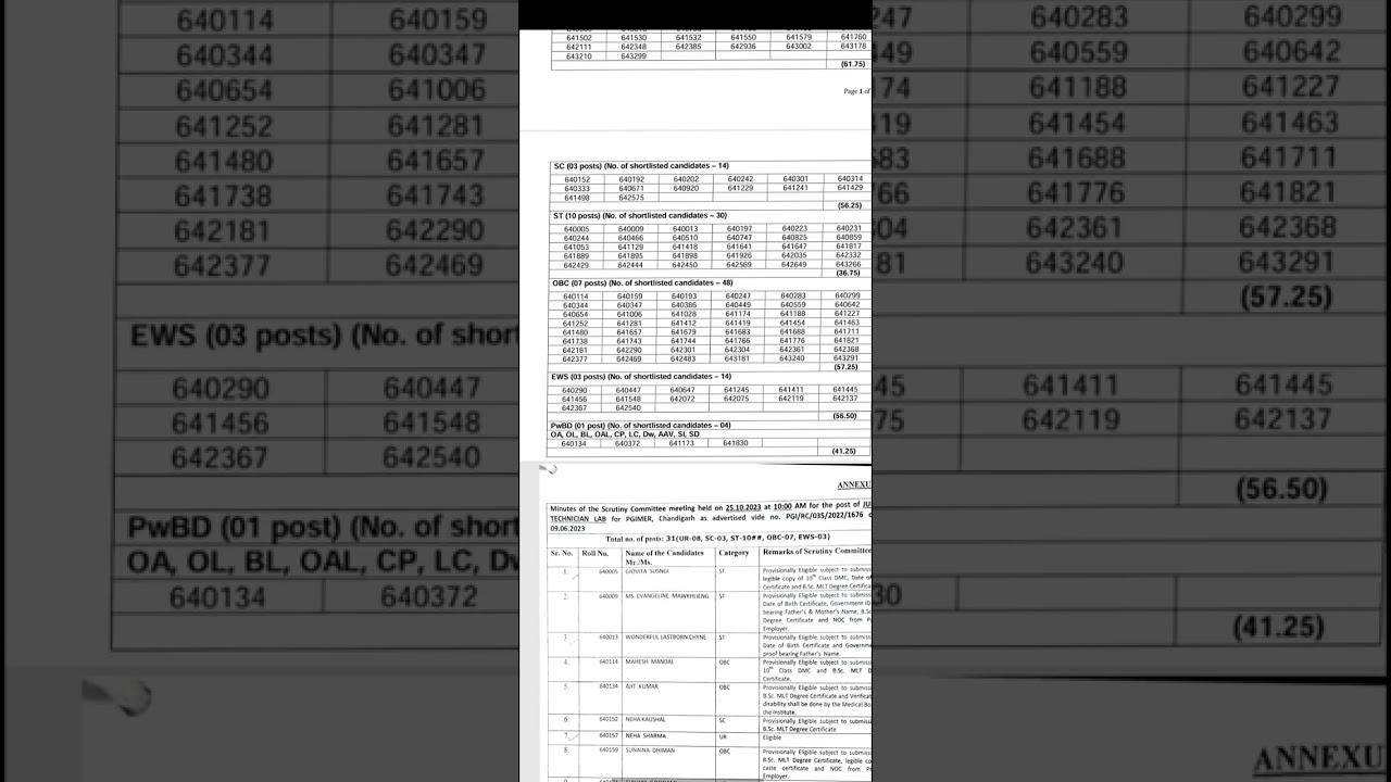 “PGIMER Chandigarh & Sangrur | PGI 2023 & 2025 Full Story | Old Papers & Syllabus pgi for MLTian💥🎯✅🩵
