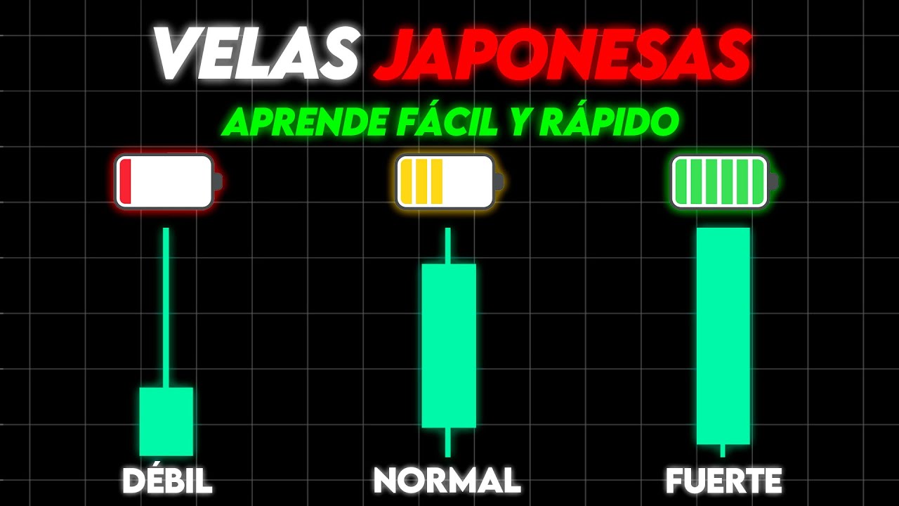 TODO lo que TIENES que SABER sobre las VELAS JAPONESAS | Curso de Acci&oacute;n del Precio