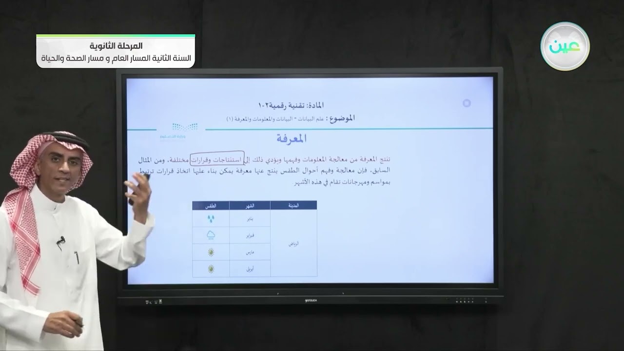 علم البيانات - البيانات و المعلومات و المعرفة 1 - التقنية الرقمية (2-1)
