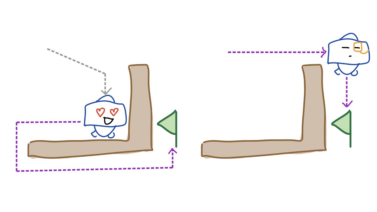 The Greedy Algorithm and A* | Path Planning