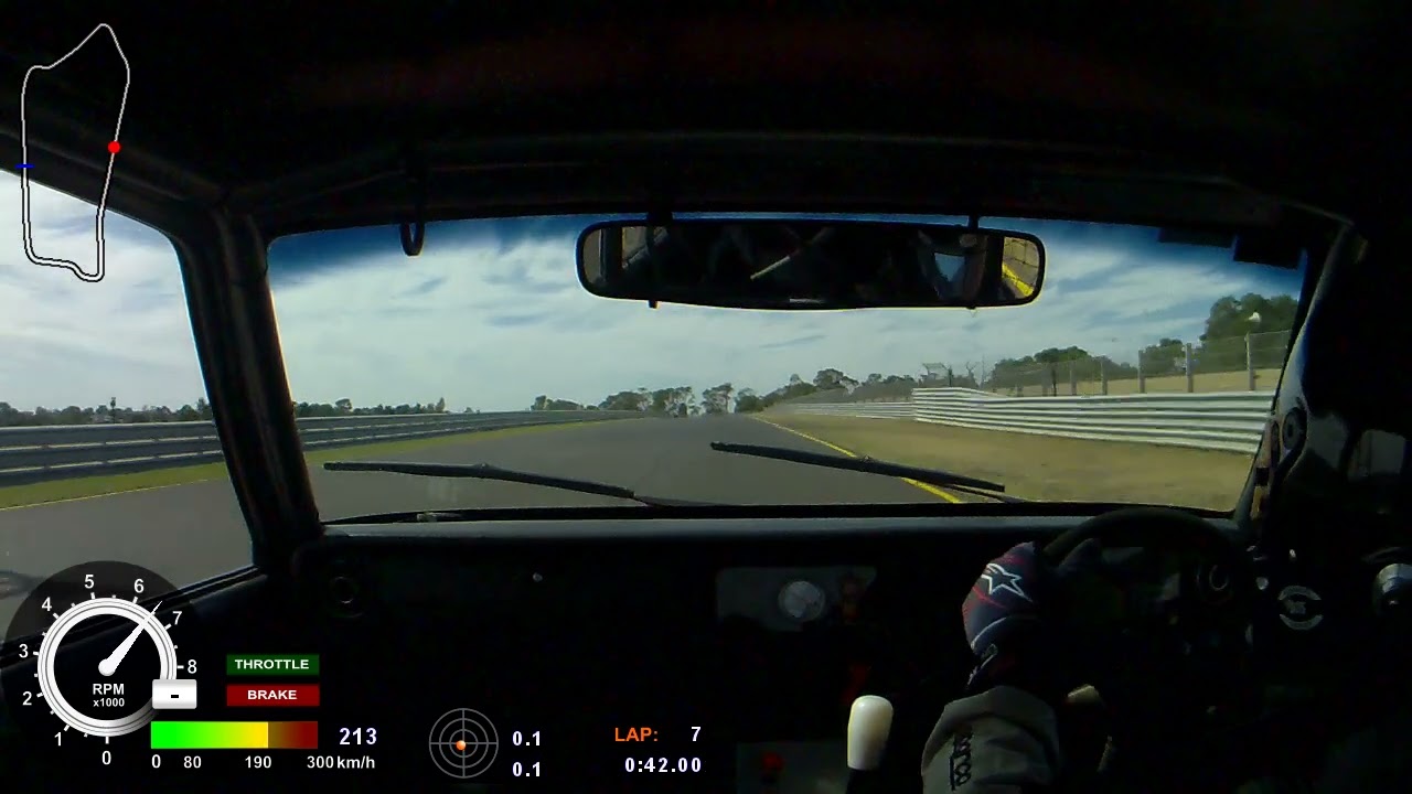 Richie    Sandown 21 Feb 2026 3
