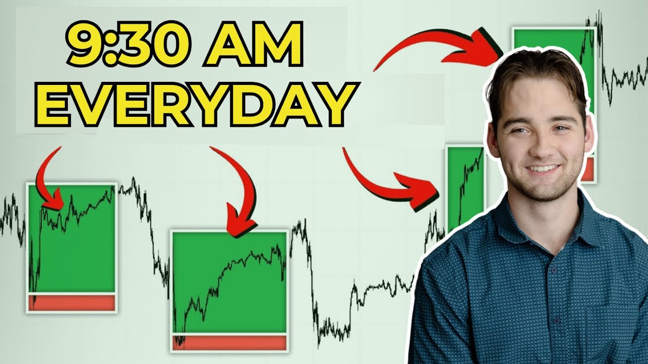 This Simple Trading Strategy Can Make $250 Daily &ndash; Here&rsquo;s How!