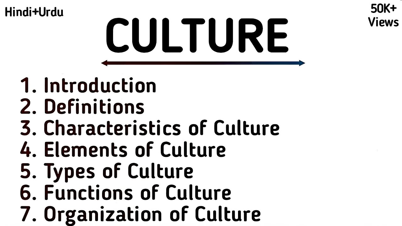 What is Culture ? Introduction, Characteristics, Elements, Types, Function, Organization Hindi+Urdu