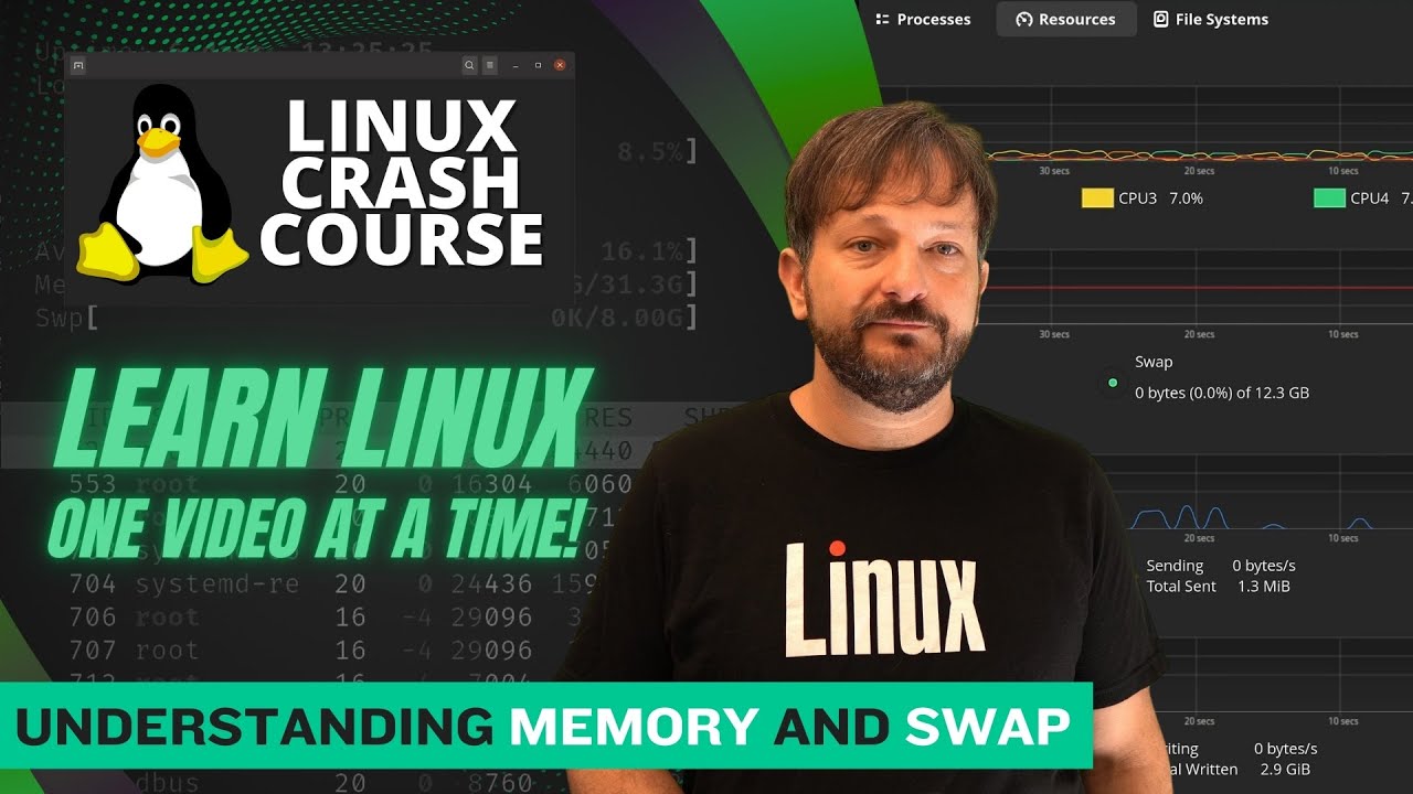Ускоренный курс Linux: понимание использования памяти и подкачки