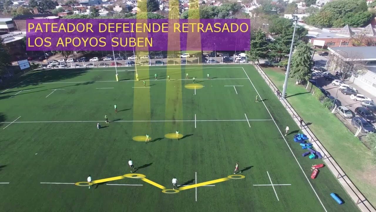 EJERCICIO DE RUGBY COMO TRABAJAN  ATQ Y DEFENSA A PARTIR DE UN KICK