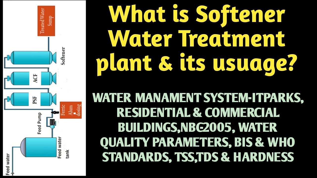 What is Softener Water Treatment Plant (WTP)? Water Management System-IT Parks,Interview Q & A#Tamil
