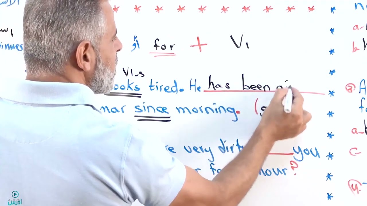Present Perfect continuous - الاستاذ عرفات القزعة