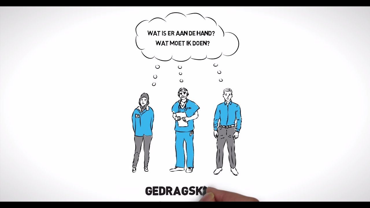Whiteboard animatie: Omgaan met Agressie