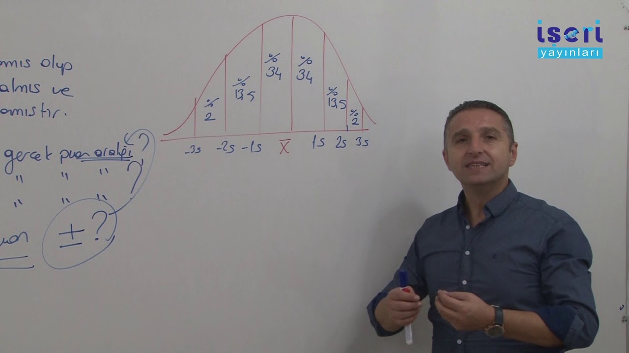 KPSS ÖLÇME VE DEĞERLENDİRME-13 ÜNİTE II Standart Hata