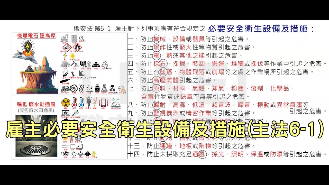 雇主必要安全衛生設備措施(主法6-1)｜liwei職安圖像記憶筆記