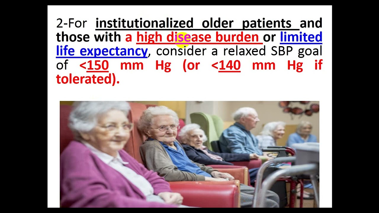 Hypertension 2024 By Dr  Dheyaa Jabbar