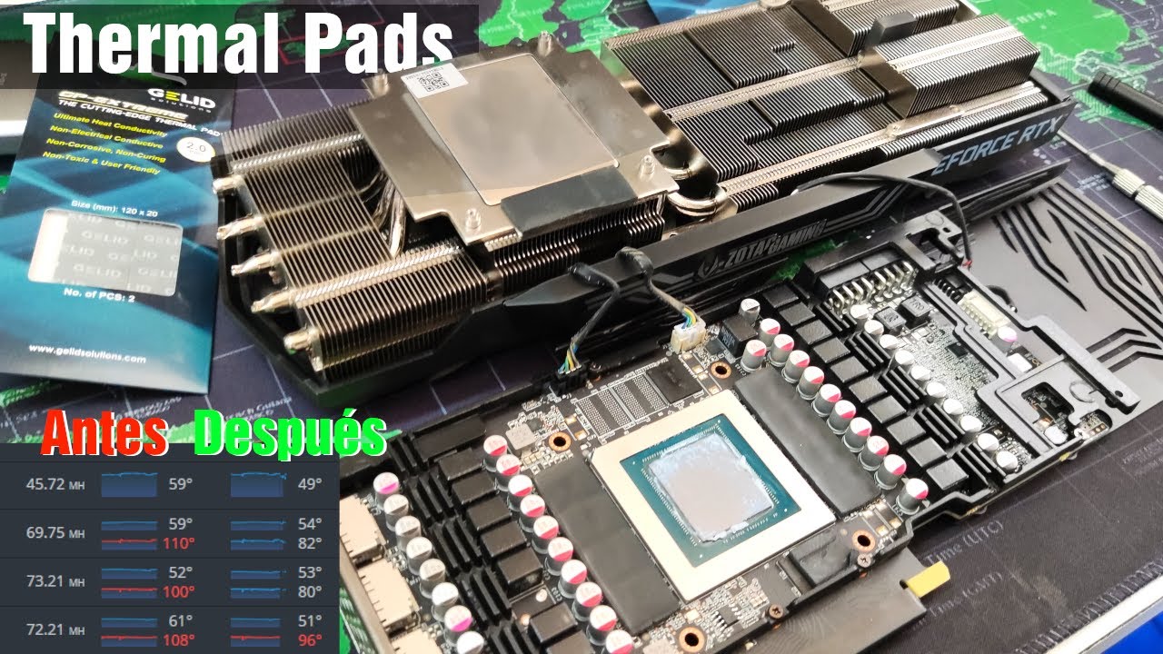 ¡Mejora el Rendimiento de tu RTX 3080! | Cambio de Pad Térmicos | Guía Completa