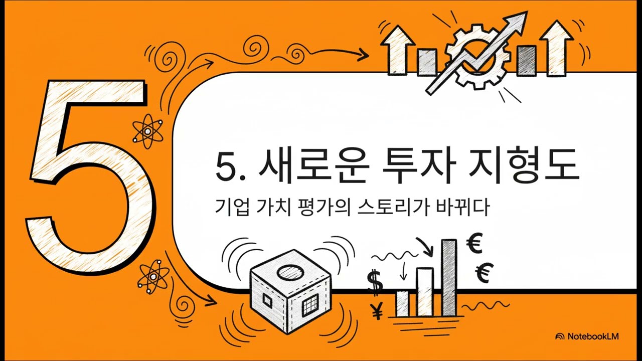 테라파워 SMR  허가의 파급효과!!!