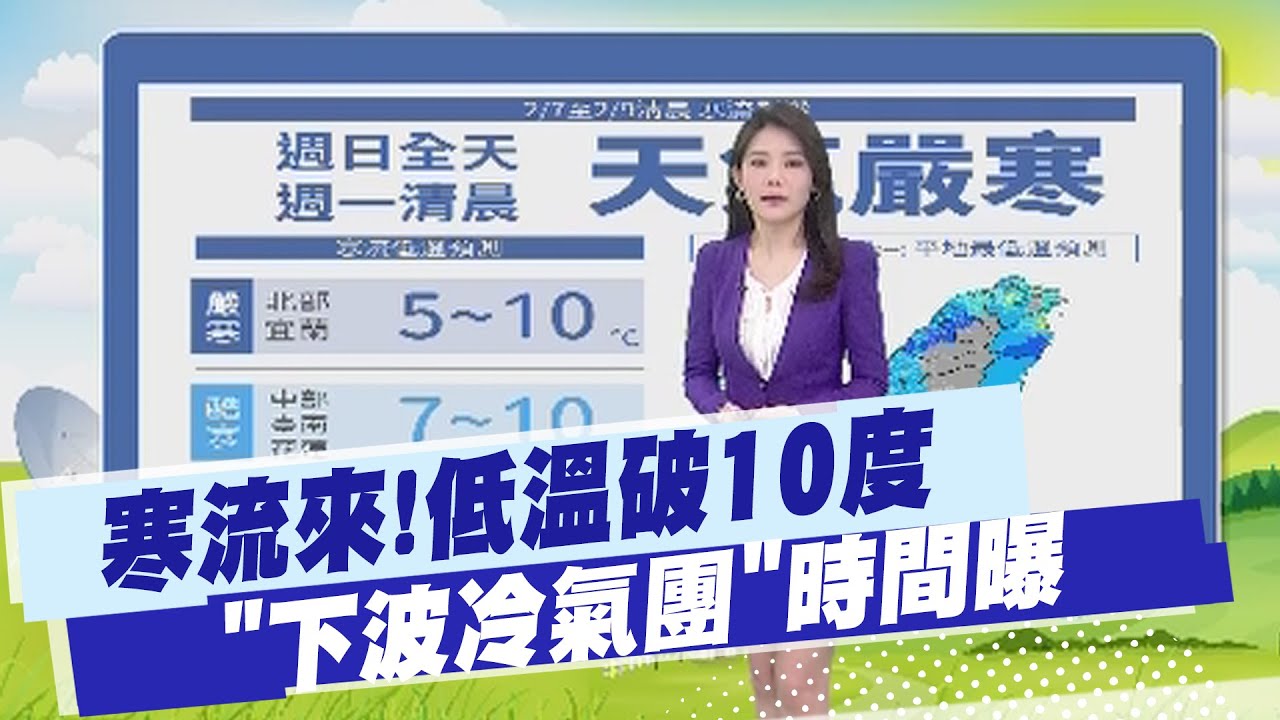 【林佩潔報氣象】寒流來襲! 低溫跌破10度 氣象署發布