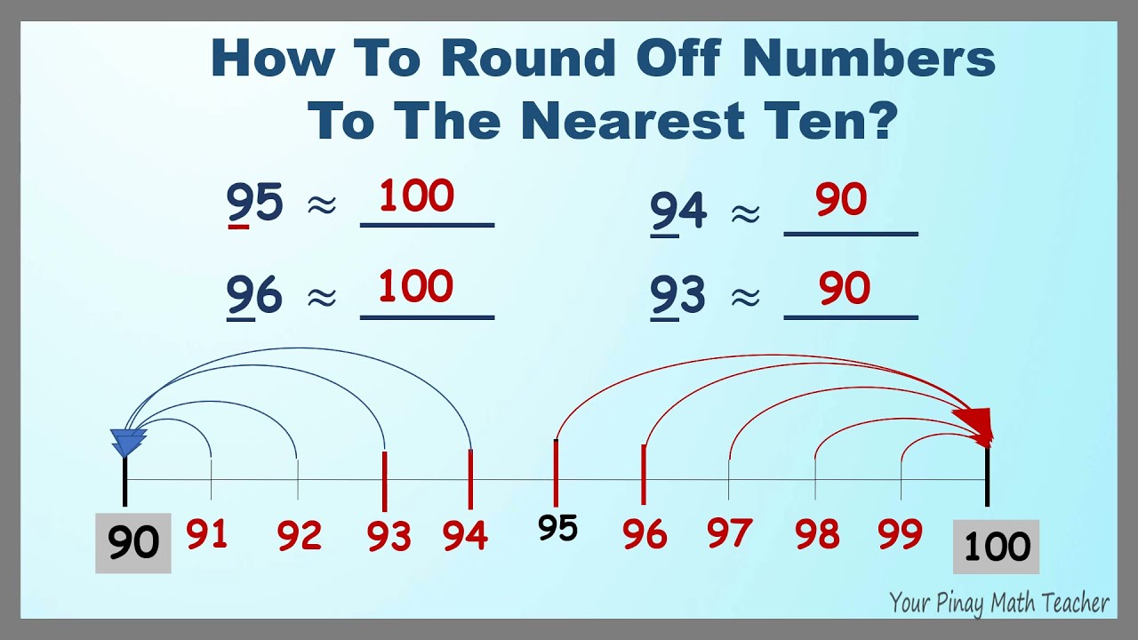 How to ROUND OFF to the nearest TEN and HUNDRED? | Pinay Math Teacher
