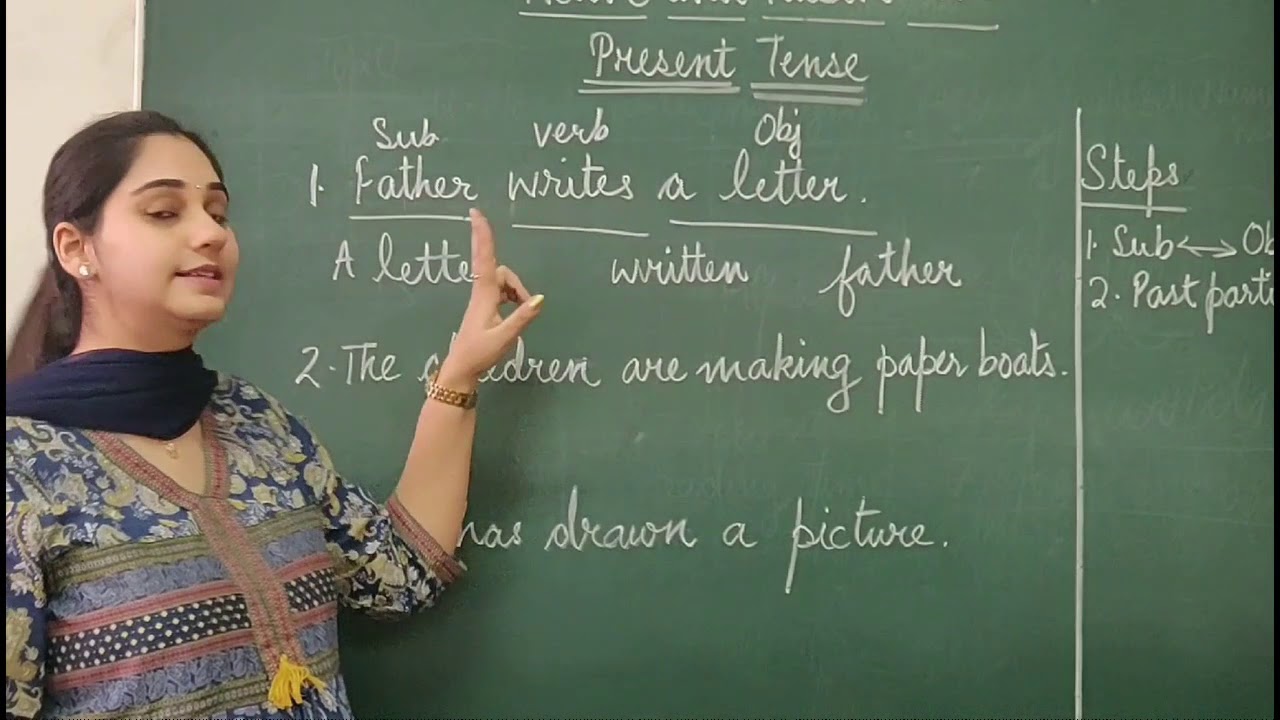 Class VII: English: Lesson on Active and Passive Voice by Ms. Naina Sethi