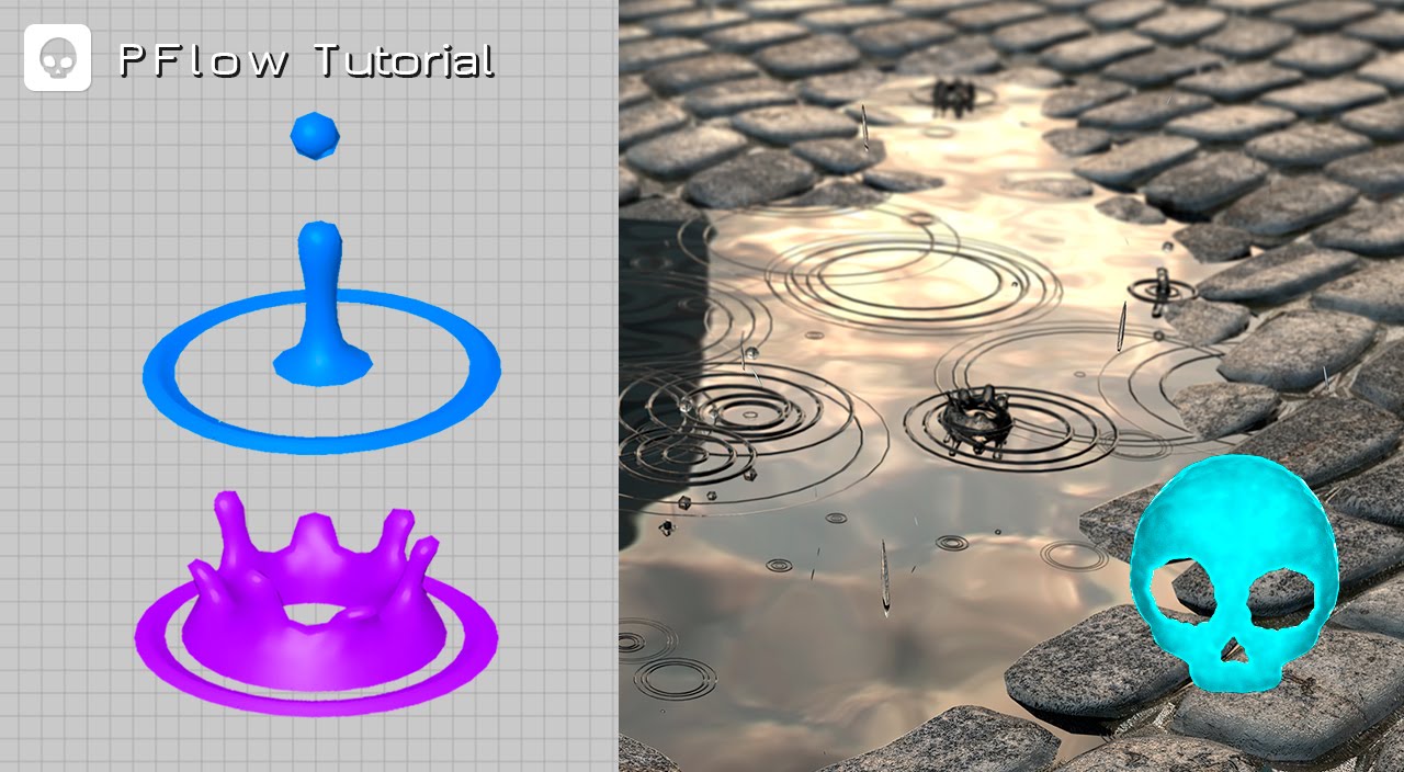 Advanced Rain with PFlow / Animating the Objects (PSkull + 3DArtist) / Part 1/2