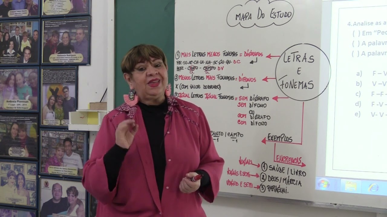 Português, profª Bia: Dicas sobre Letras e Fonemas